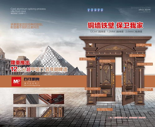 百年明牌奢华合金铜门2017最新产品图册震撼来袭